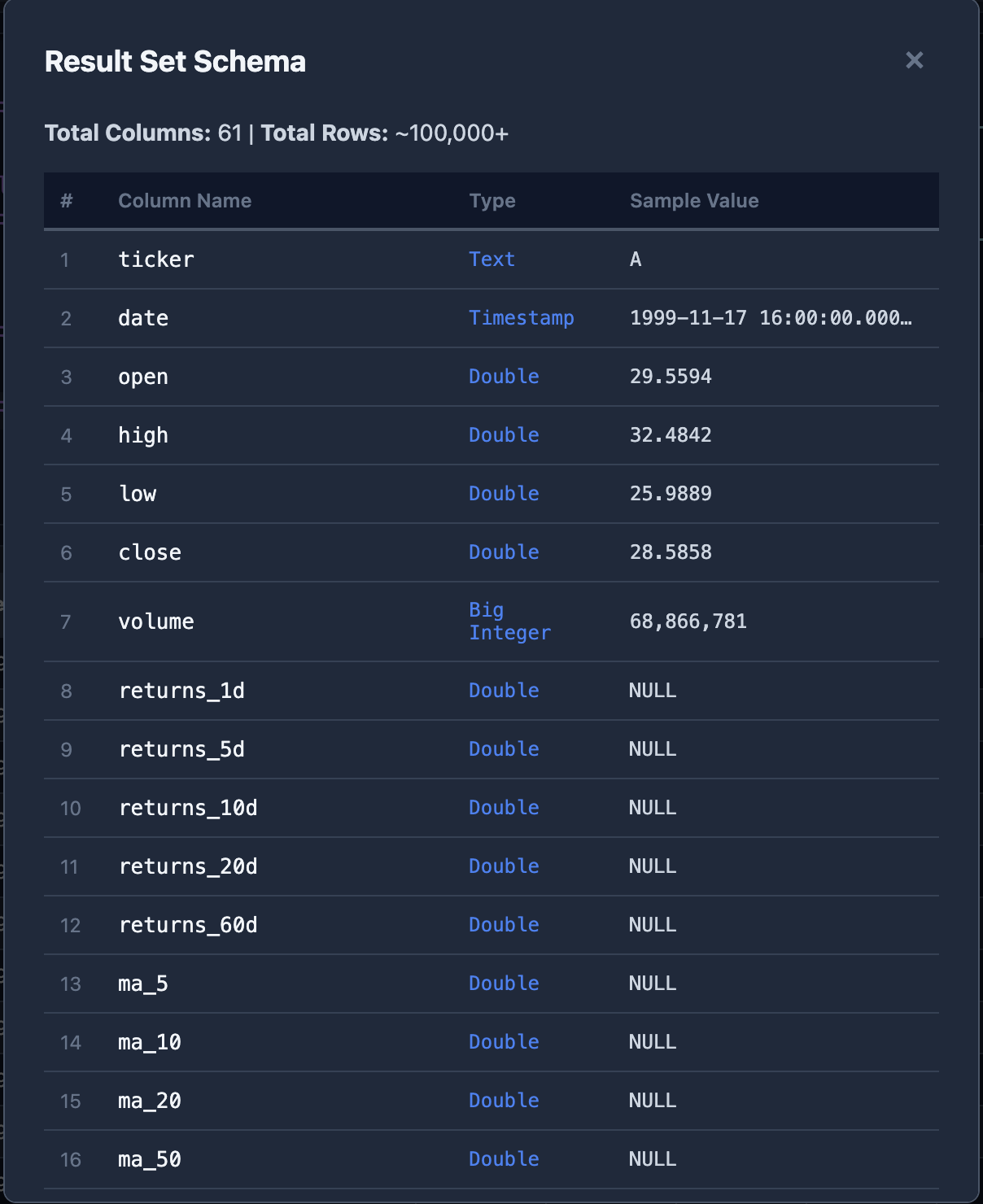 Result Schema Inspector